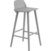 Muuto Nerd bar stool, 75 cm, grey